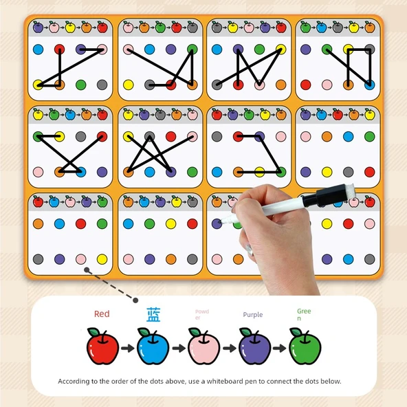 Görsel Takip Bağlantı Eğitimi Montessori Anaokulu Bulmaca Öğretim Araçları - Dijital Bağlantı - 3