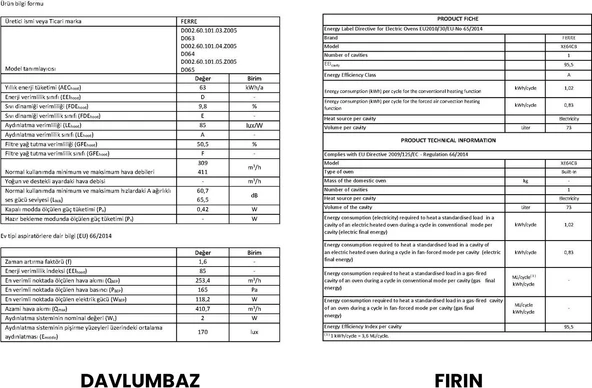 Ferre Fryart Hava Fritözü Fonksiyonlu Ankastre Set Gri (D065 + CS208 + XE63CPR) - Resim 9