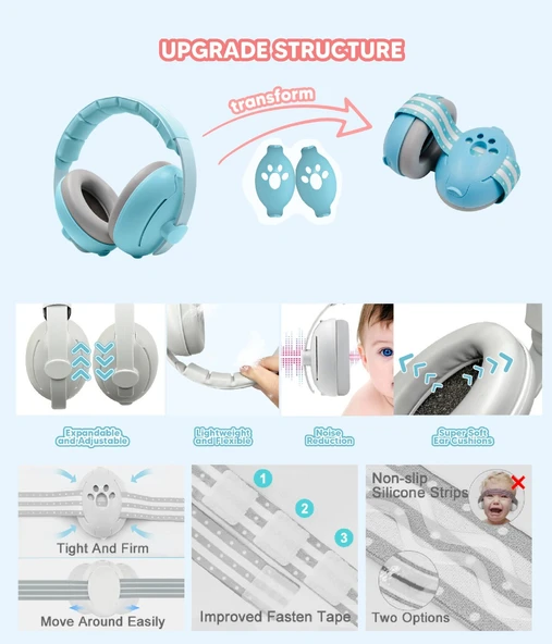 Bebek Gürültü İzolasyon Kulaklıkları - Beyaz/Gri - 7
