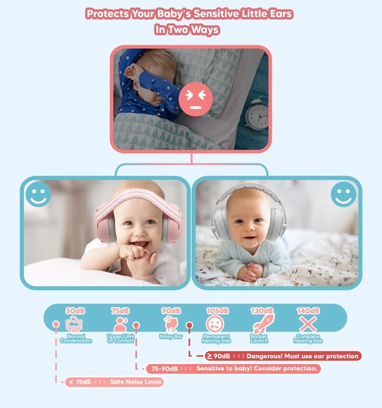 Bebek Gürültü İzolasyon Kulaklıkları - Pembe/Pembe - 6