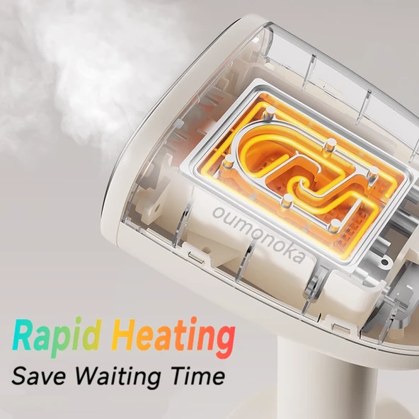 2'si 1 Arada Taşınabilir Ütü 1600W - Yüksek Güç - AB Prizi - 9