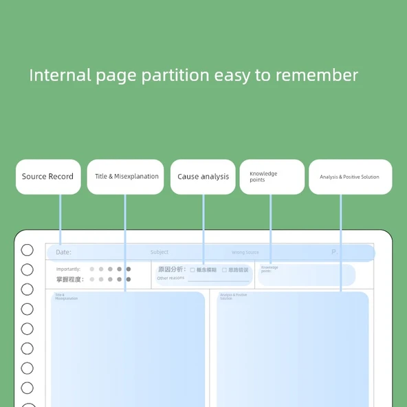 B5 Hata Düzeltme Defteri - Açık Mavi Hata Düzeltme Seti (480 Soru) - Resim 3