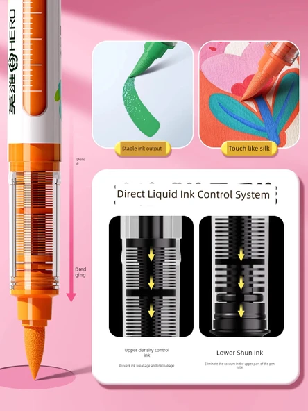 Akrilik Marker Kalem Seti - Yumuşak Uç - Peynir Paketi Aslan - 24 Renk - Akıllı Mürekkep Kontrolü - Resim 3