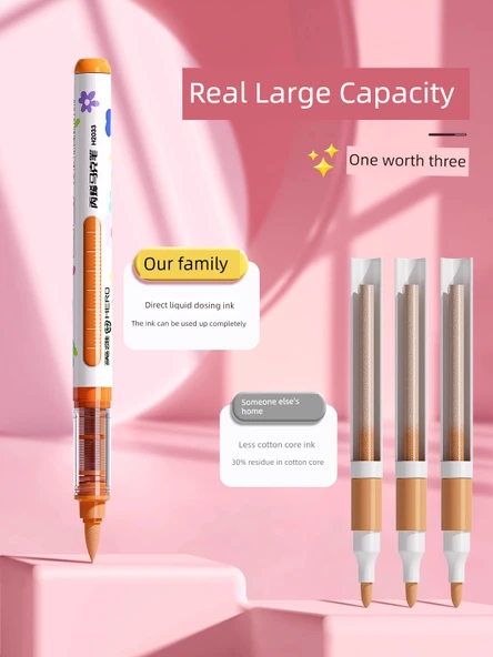 Akrilik Marker Kalem Seti - Yumuşak Uç - Peynir Paketi Aslan - 24 Renk - Akıllı Mürekkep Kontrolü - Resim 5