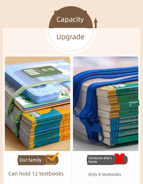 Ağ Mesh Çift Katmanlı Ders Kitabı Çantası - Dil + Sayı + İngilizce + Kapsamlı/4 - Resim 10