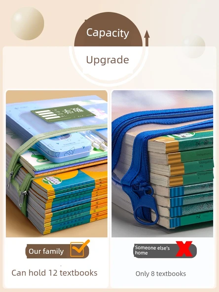 Ağ Mesh Çift Katmanlı Ders Kitabı Çantası - Dil + Sayı + İngilizce + Kapsamlı/4 - Resim 3