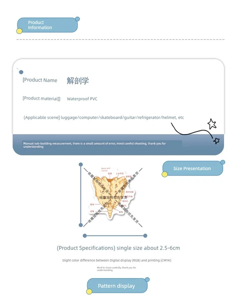 Anatomi Bilgi Çıkartmaları - Rastgele Çıkartma [1] - Resim 7