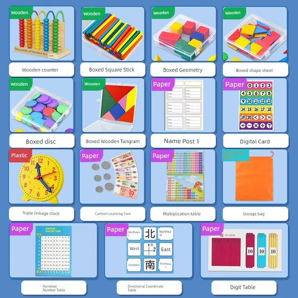 Birinci Sınıf Matematik Öğretim Araçları Seti - Depolama Çantası Gelişmiş 15 Parça Set