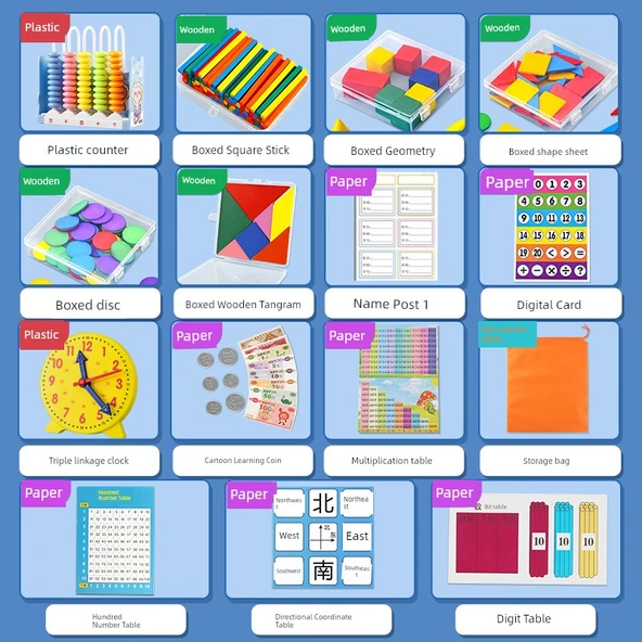 Birinci Sınıf Matematik Öğretim Araçları Seti - Depolama Çantası 15 Parça Set