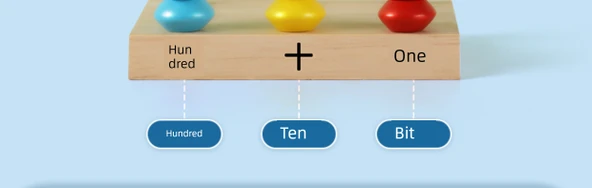 İlkokul Matematik Sayma Çubukları Abaküs - 2 Set Masif Ahşap 3 Dişli Sayıcı + 18 Geometrik Cisim (Kutu İçinde) 15 Şekil - 11
