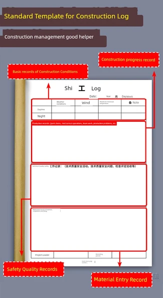 Çalışma Günlüğü - 1 Defter - Resim 9