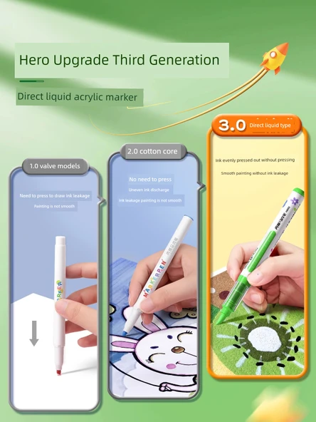 Akrilik Marker Kalem Seti - 36 Renk - 53 Parça Set - Akıllı Mürekkep Kontrolü - Resim 2