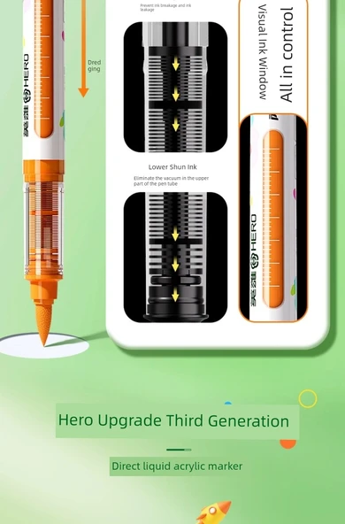 Akrilik Marker Kalem Seti - 36 Renk - 53 Parça Set - Akıllı Mürekkep Kontrolü - Resim 10