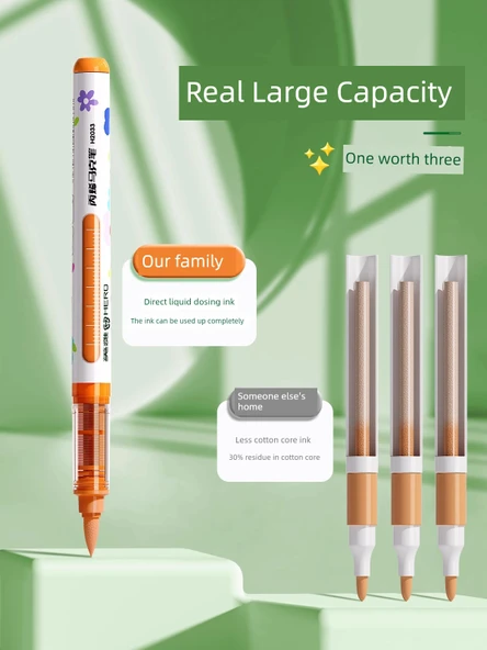 Akrilik Marker Kalem Seti - 36 Renk - 53 Parça Set - Akıllı Mürekkep Kontrolü - Resim 5