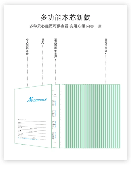 9 Delik Sırtı Açık Kağıt Yenileme - A6 Boş Deri, 1 Paket - Resim 11