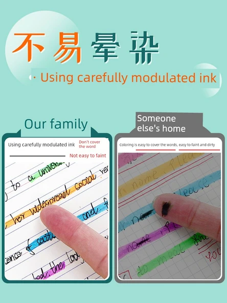 Yüksek Aydınlatıcı Kalem Seti - [Ninja] Mini Küçük Boy/6 Renk - Resim 4