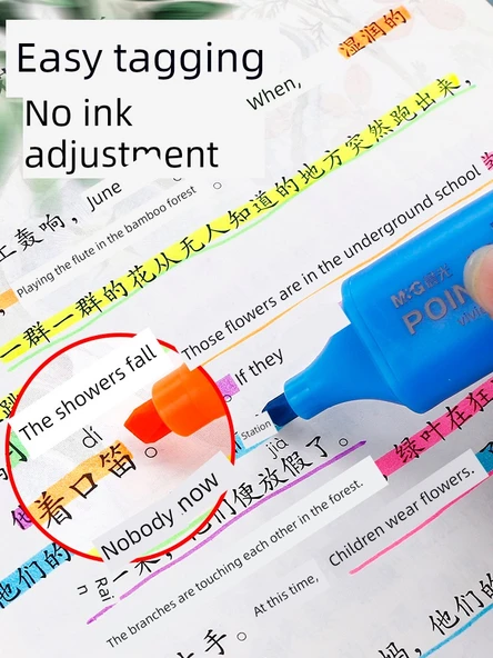 Yüksek Aydınlatıcı Kalem Seti - [Ninja] Mini Küçük Boy/6 Renk - Resim 5