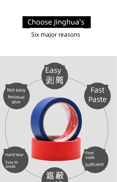 Renkli Maskeleme Bandı - 30mm x 20m, 3 Rulo - Kırmızı - Resim 8