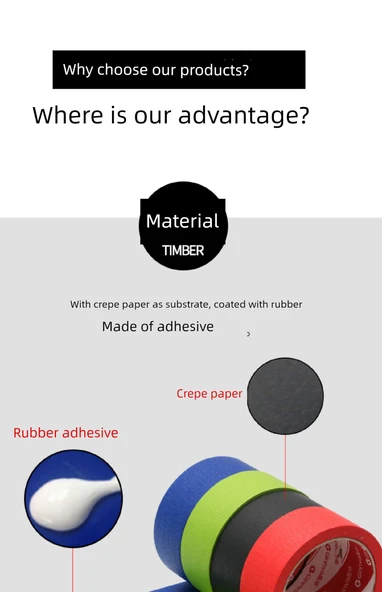 Renkli Maskeleme Bandı - 30mm x 20m, 3 Rulo - Kırmızı - Resim 10