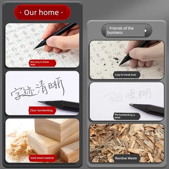 Siyah Ahşap Kurşun Kalem HB - Günlük Set 30 (Kalemtraş + 2B Silgi) - Resim 4