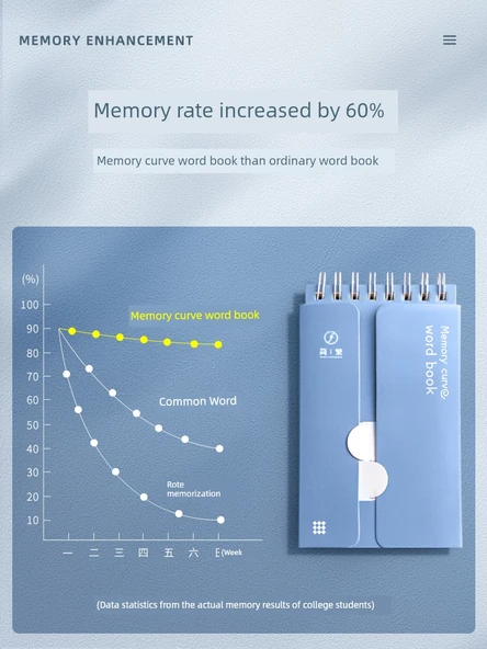 Küçük Taşınabilir Spiral Defter - Küçük Boy Açık Renk 4'lü Paket + 5 Sarı Kalem - Resim 5