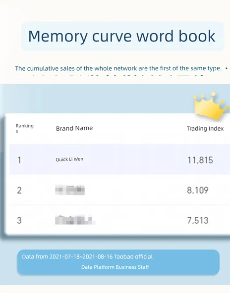 Küçük Taşınabilir Spiral Defter - Küçük Boy Açık Renk 4'lü Paket + 5 Sarı Kalem - Resim 9