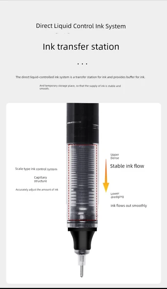 0.5mm Sıvı Mürekkep Rulon Kalem Seti - 3 Karışık 1 Siyah + 1 Mavi + 1 Kırmızı - 8