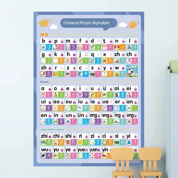Çocuklar için Öğrenme Duvar Grafiği - Çocukların Pinyin Bilgisi Tablosu