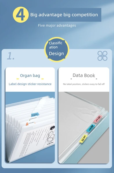 Disco Bear PP Bilgi Kitapçığı Test Kağıdı Organizatörü - [Çizgi Film] 8 Kafes Astronotlar Paketi - Yaklaşık 180 Parça - Resim 10