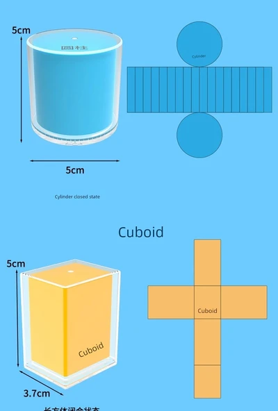 Perspektif Geometri Gösterim Modeli - Üçüncü Sınıf Seti - 12 Parça + Manyetik Puan Problemi + Manyetik Alan ve Çevre - 8