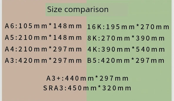 Baskı Kartvizit Kağıdı - Beyaz - 300g - 320x450mm (50 Sayfa) - Model 1 - 9
