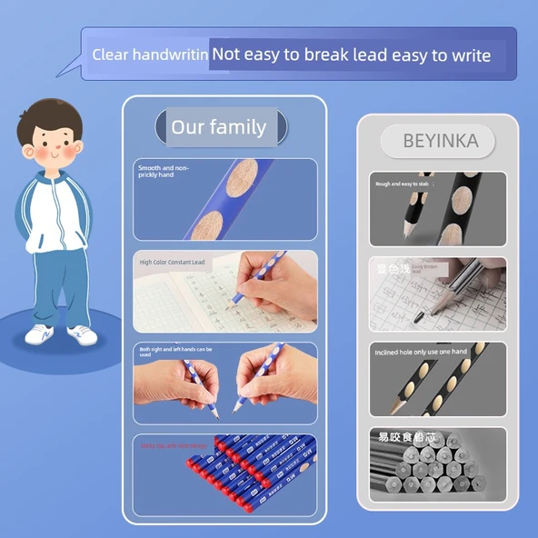 Kahverengi Kalem Seti - Pudra Çubuğu HB - 12 Kalem - El Kalemtraşı ve 5 Silgi ile - Resim 5