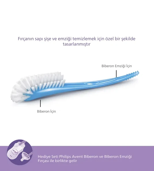 Philips Avent Doğal Tepkili Natural Response PP Hoşgeldin Bebek Hediye Seti - 2