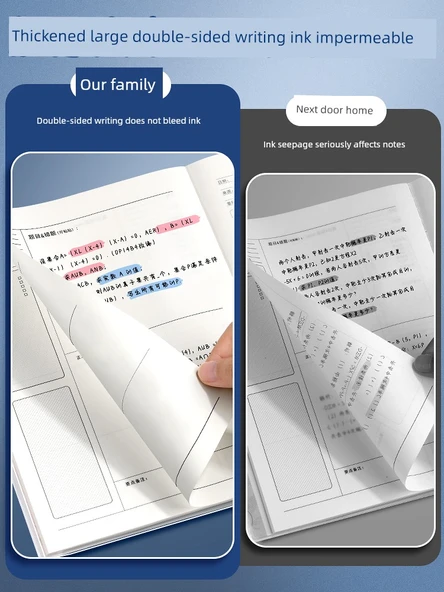 B5 Düzeltme Defteri - 10 Kitap (2 Çince + 3 Matematik + 2 İngilizce + 3 Fizik) - Resim 3