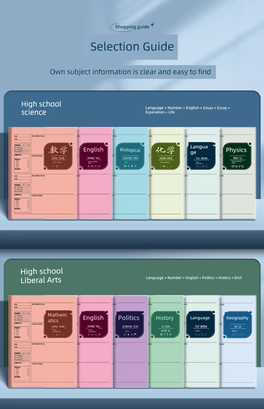 B5 Düzeltme Defteri - 4 Adet (Dil + Matematik + İngilizce) - Resim 6
