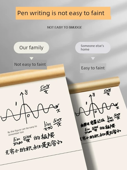 Kalem Defteri - 6 Bölmeli - Kalınlaştırılmış - 2 Paket (200 sayfa toplam) - Resim 5