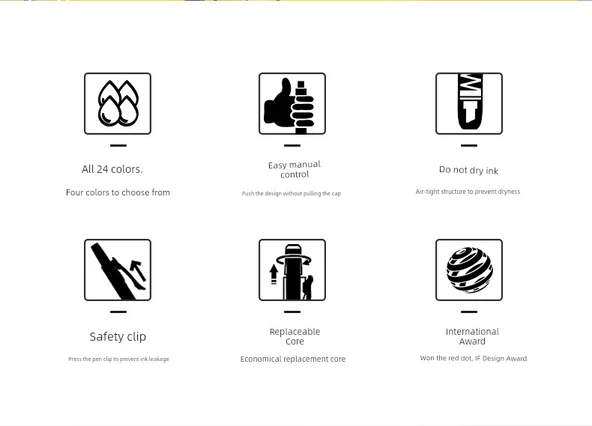 Fluoresan Renkli Kalem - 3'lü Set - Fluoresan Sarı + Su Mavisi + Elma Yeşili - Resim 9