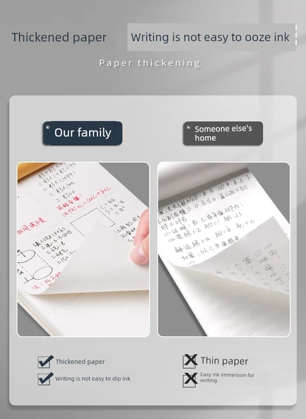 A5 Kalın Çizim Kağıdı - Bölge Çizimi 5 Paket/250 Yaprak + 2 Fırça Kalem - Resim 9