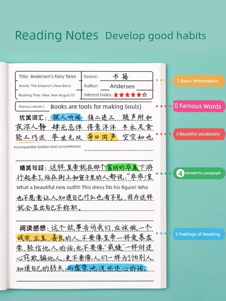 A5 Okuma Defteri - 40 Paket (Her Biri 80 Sayfa) - Resim 3