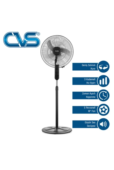 CVS DN 91032 KUMANDALI VANTİLATÖR - 2