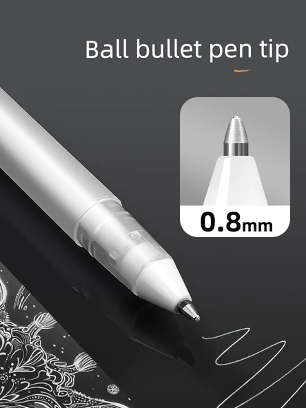 Beyaz Vurgulayıcı Kalem - Sanat Boyama - 1.0mm - 4