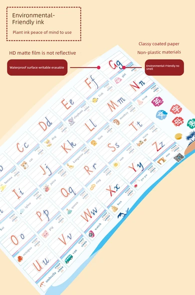 İlkokul İngilizce Harf Duvar Tablosu - 26 İngilizce Harf + Uluslararası Fonetik Alfabe + Doğa Yazımı + Gerekli İfadeler - 8