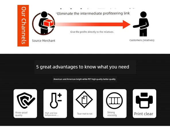 Parlak Beyaz PET Barkod Etiketi - 40x25 - 4000 Adet/Rulo - 2 Sıra - Resim 8