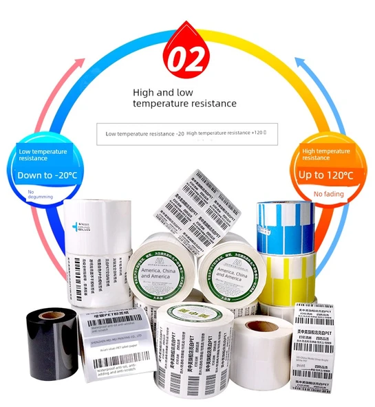 Parlak Beyaz PET Barkod Etiketi - 40x25 - 4000 Adet/Rulo - 2 Sıra - Resim 10