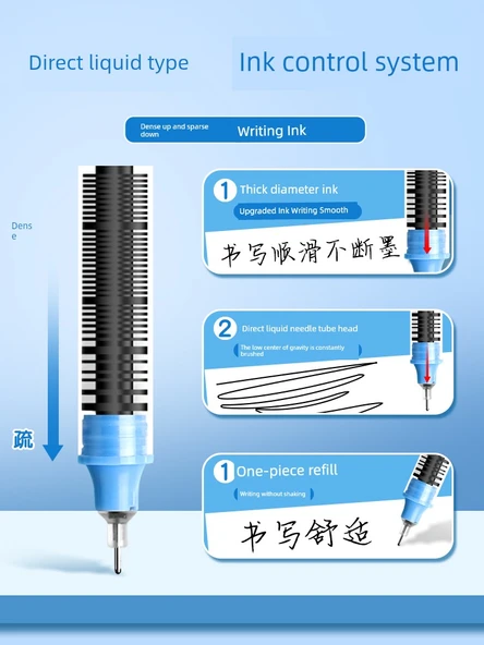 Siyah Sıvı Tükenmez Kalem - 0.5mm - [12'li Paket] Deniz Tuzu Kabarcığı + Nane Ormanı - 6