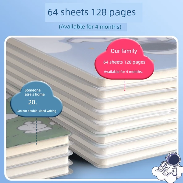 Öğrenci Günlüğü Defteri A5 - Kare Izgara - [Sınıf Özel] 40 Paket Küçük Kızlar/Tian Zi Ge - Resim 4