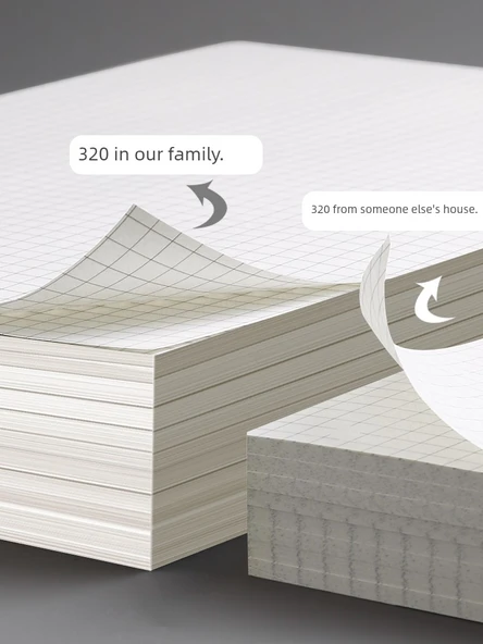 Kare Çizim Defteri - 800 Sayfa, 20 Kopya, Izgara + 6 Kalem - Resim 3