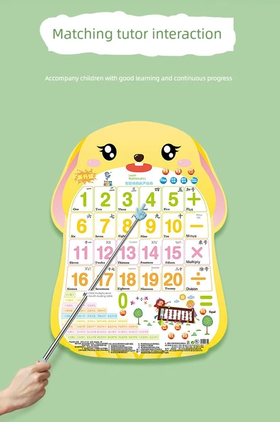 Makaron Uzatılabilir Parmak İşaretleme Çubuğu - Kalite Teleskopik - Yaban Mersini Moru - Resim 12