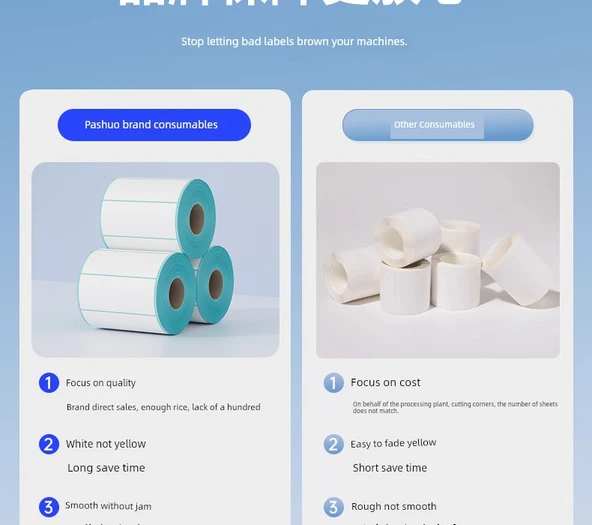 Termal Etiket Kağıdı - 40x20mm - 800 Adet/Rulo Yatay Versiyon - Resim 10