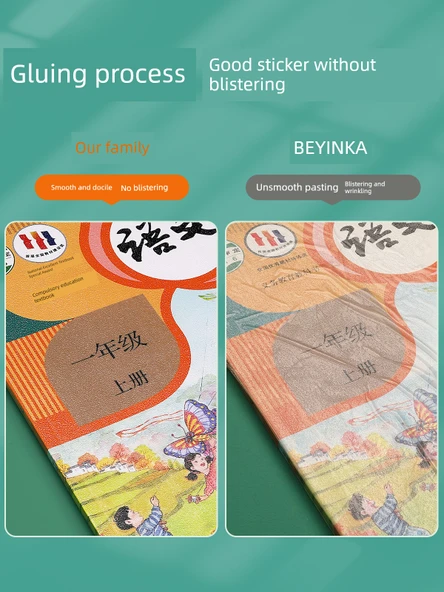 Şeffaf Mat Self Yapışkan Kitap Kapağı - 3-6 Sınıf Defterler - Delikli Desen [Orta 10] + 10 İsim Etiketi - Resim 4